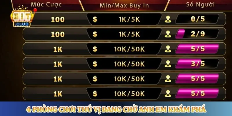 4 phòng chơi thú vị đang chờ anh em khám phá